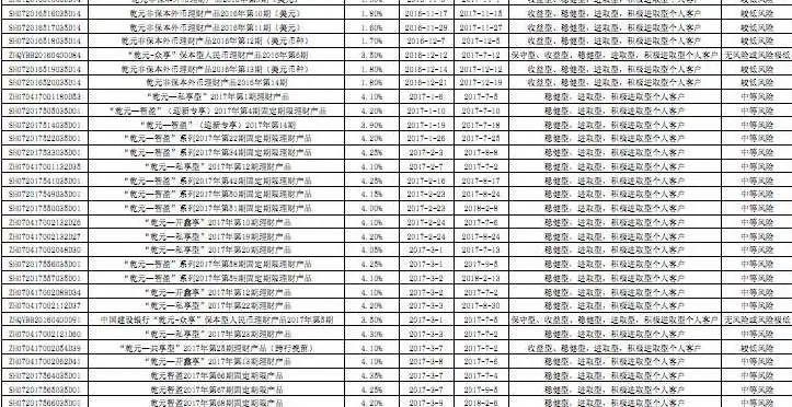 那个新来的女员工,不简单……