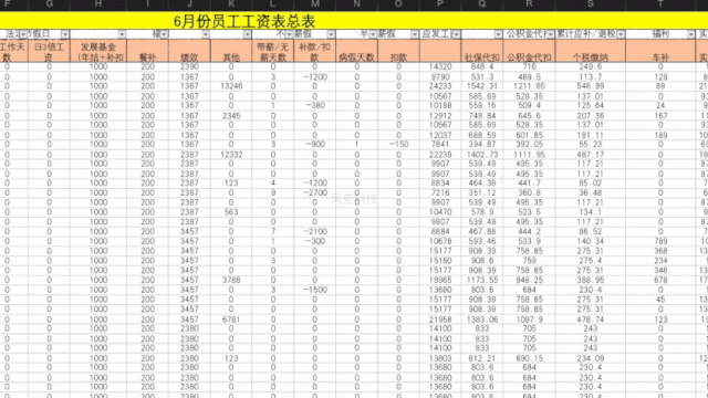 那个新来的女员工,不简单……