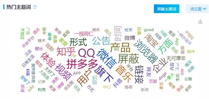 微信屏蔽拼多多、小红书等外链,是维护生态还是平台垄断?