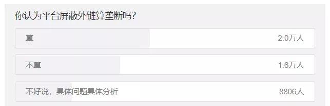 微信屏蔽拼多多、小红书等外链,是维护生态还是平台垄断?
