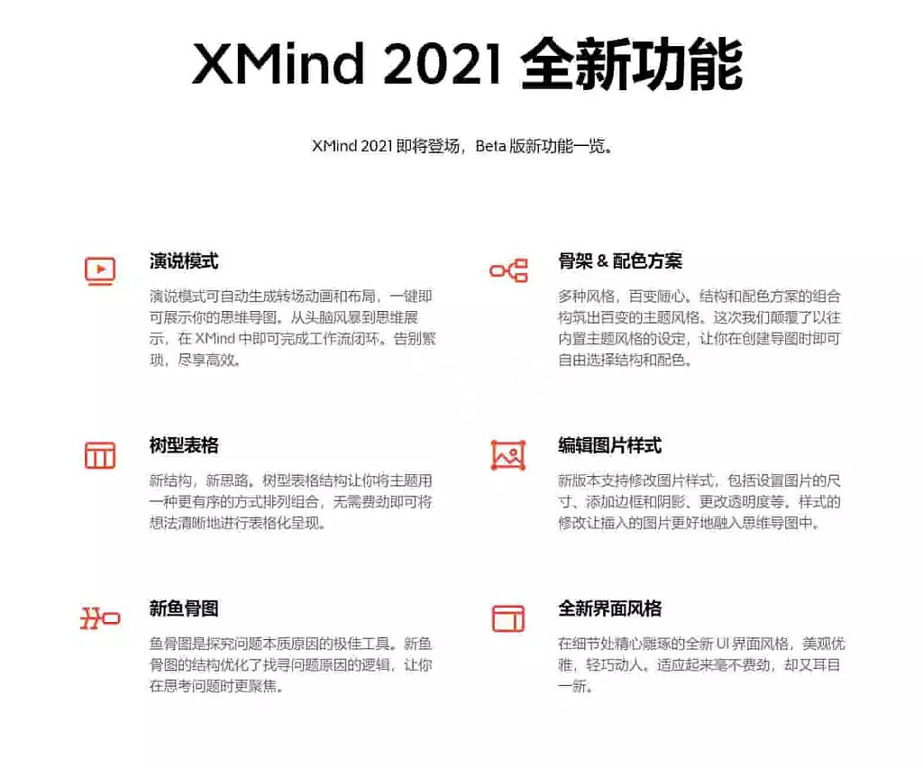 XMind 2021 11.0.1 正式版解锁全功能
